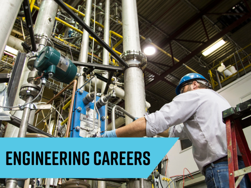 Grand Forks Engineering Careers Engineer works with large electrical equipment in Grand Forks warehouse.